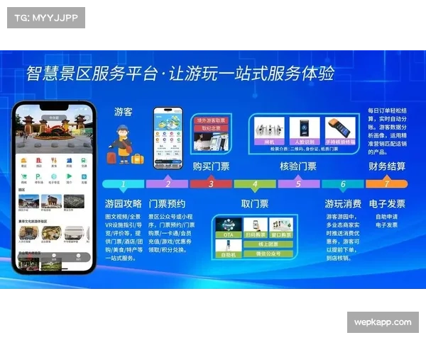 数字票证防伪技术升级 确保热门赛事票务安全运营